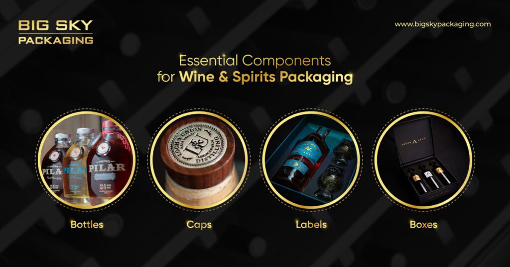 Essential Components fir Wine & Spirits Packaging