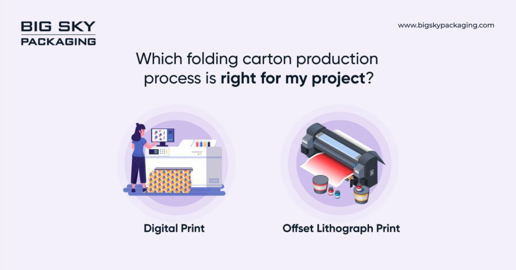 Which folding carton production process is right for my project ?