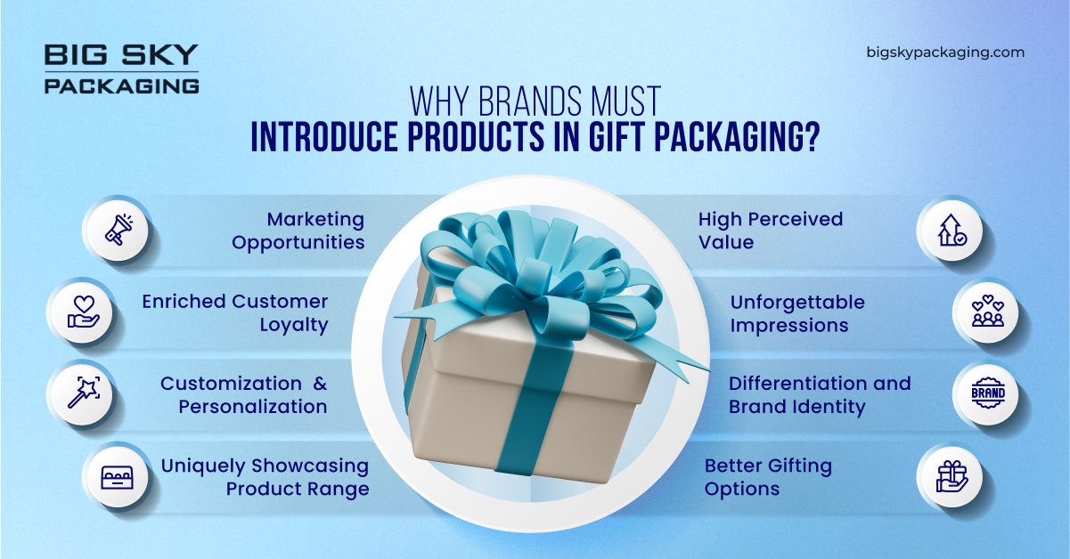Why Should Brands Go For Gift Packaging ?