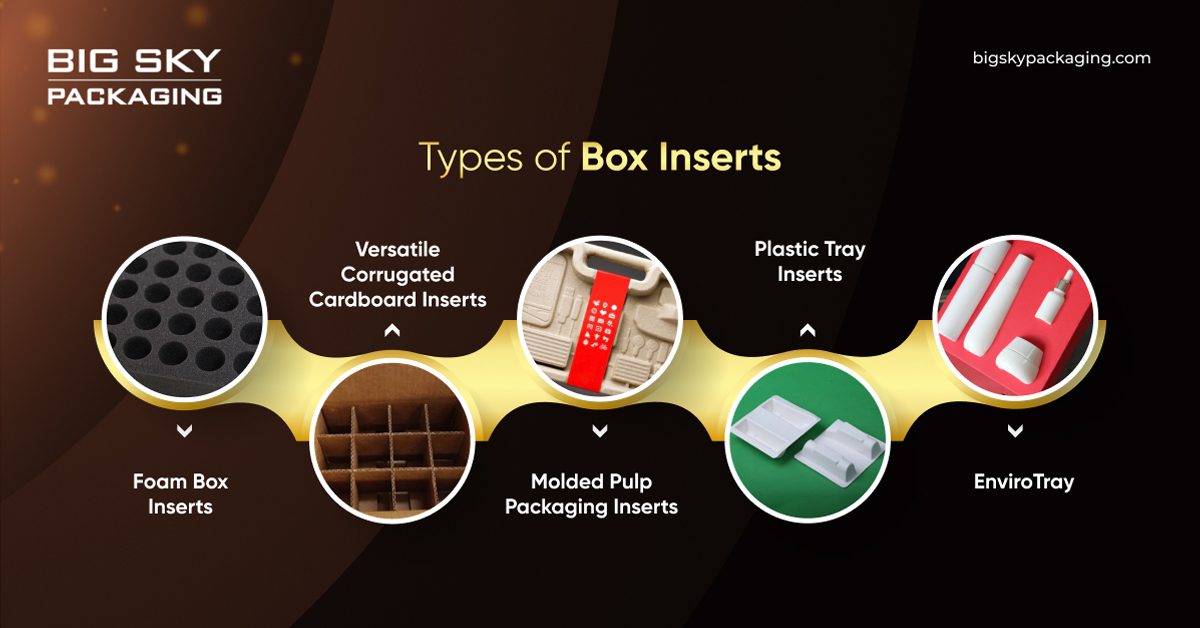 Types of Box Inserts 1